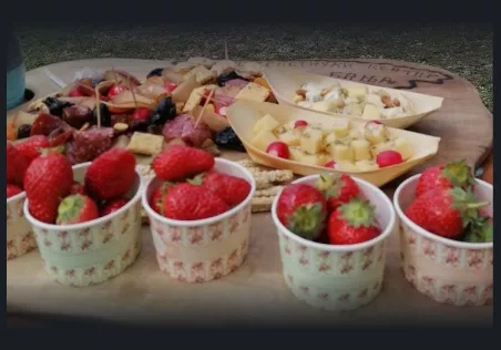 Our Recommendation Images