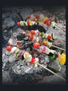 Our Recommendation Images